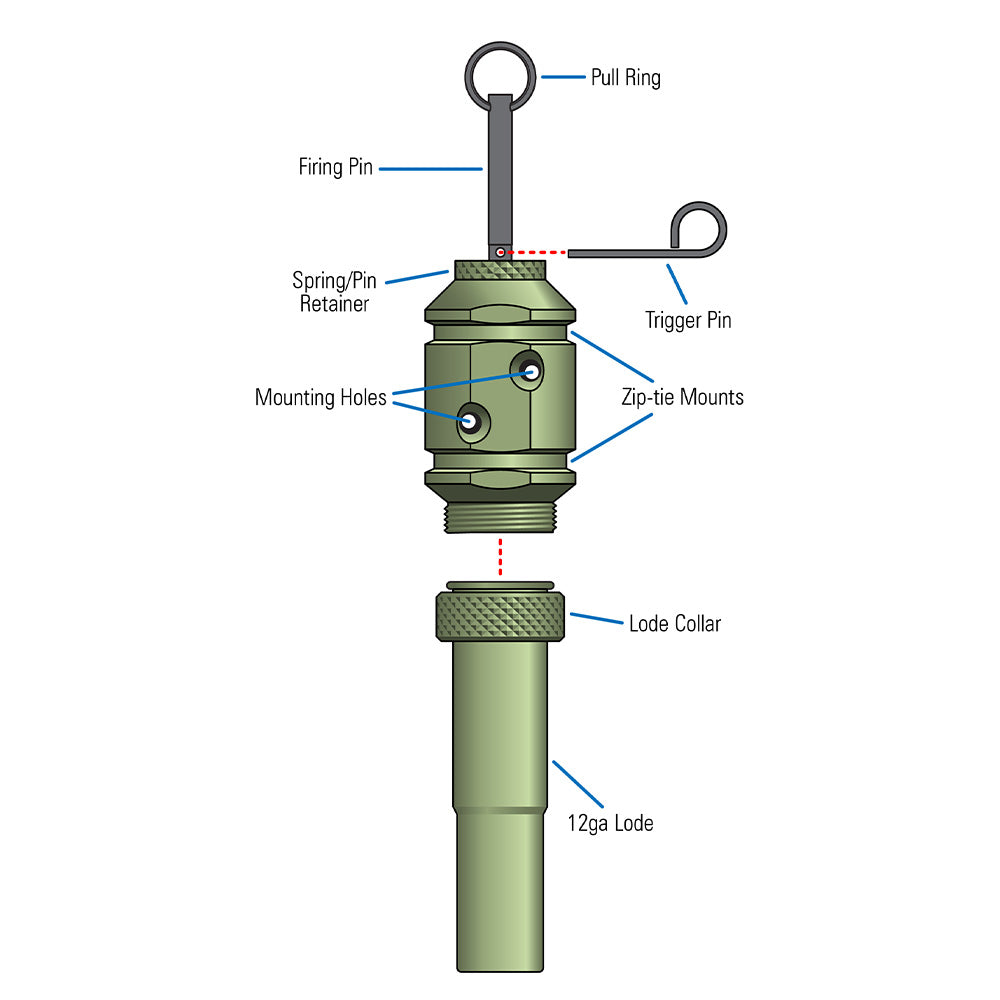 [Diagram of the Gen4 2-in-1 Perimeter Trip Alarm and Rescue Tool]]