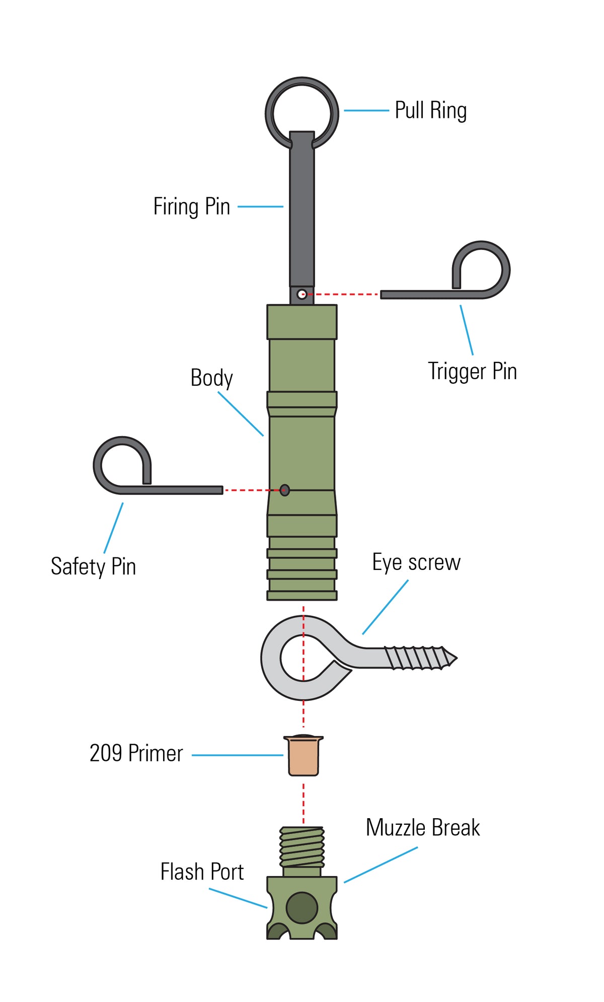 [209 Primer Perimeter Trip Alarm Diagram]]