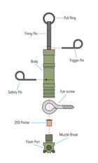 209 Primer Perimeter Trip Alarm Diagram - Thumbnail Image